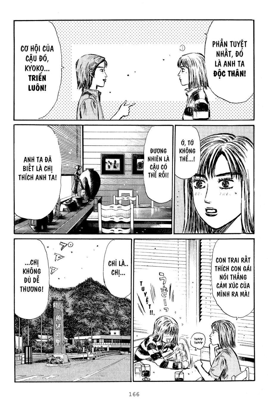 Ký Tự D Chap 284 - Next Chap 285