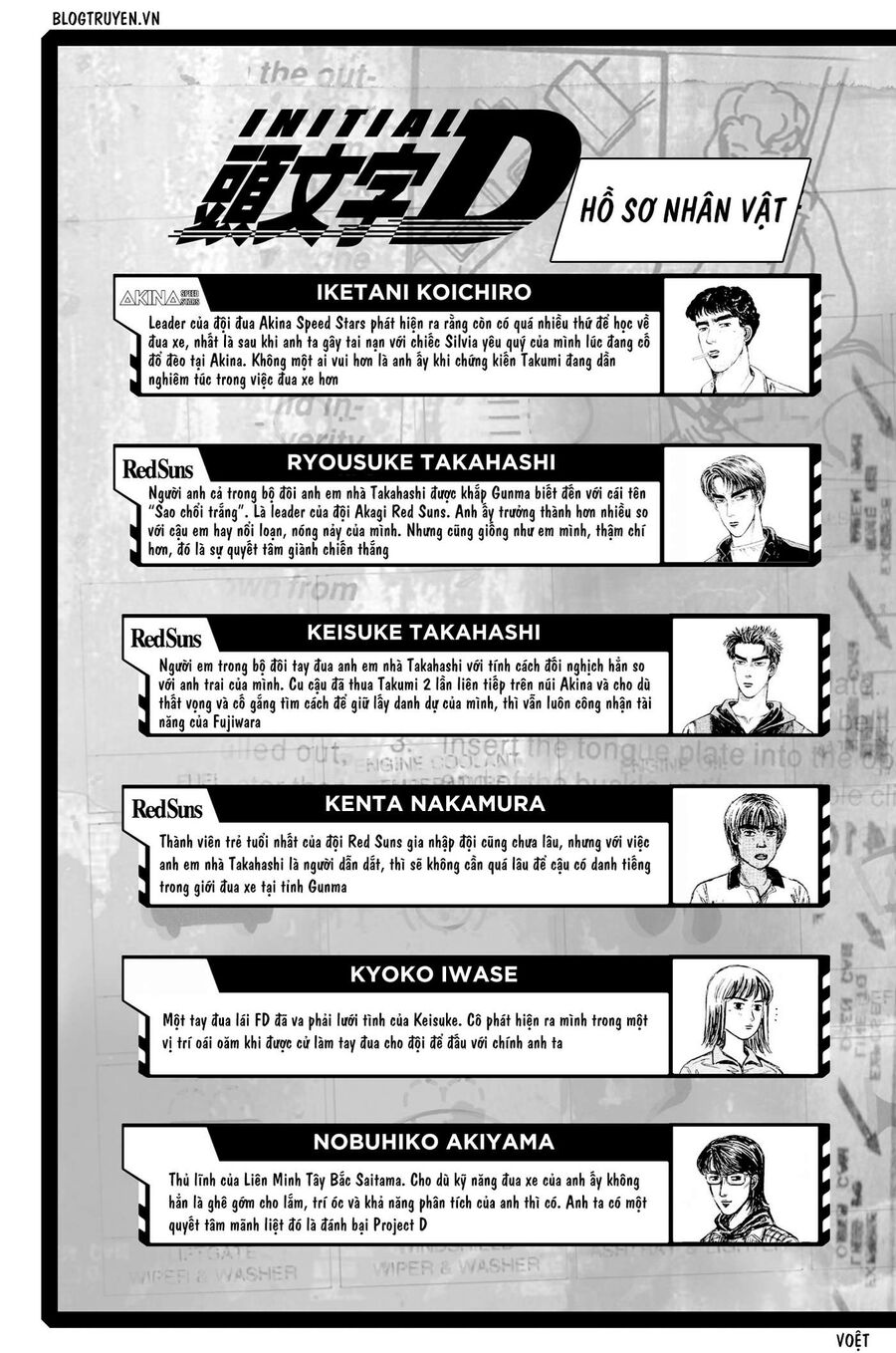 Ký Tự D Chap 322 - Next Chap 323