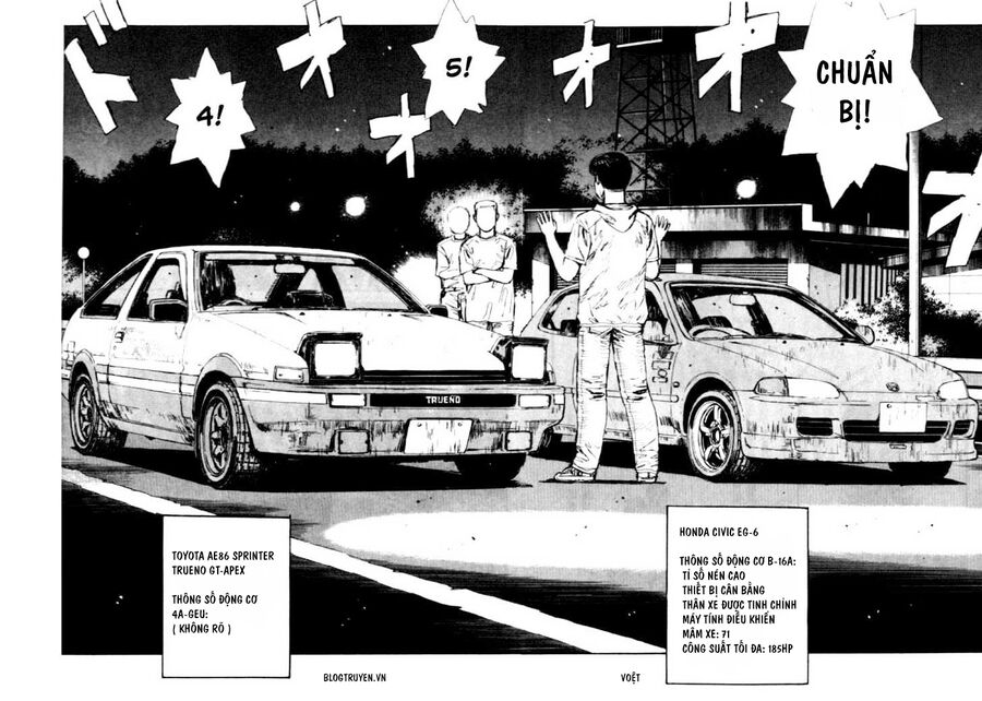 Ký Tự D Chap 33 - Next Chap 34