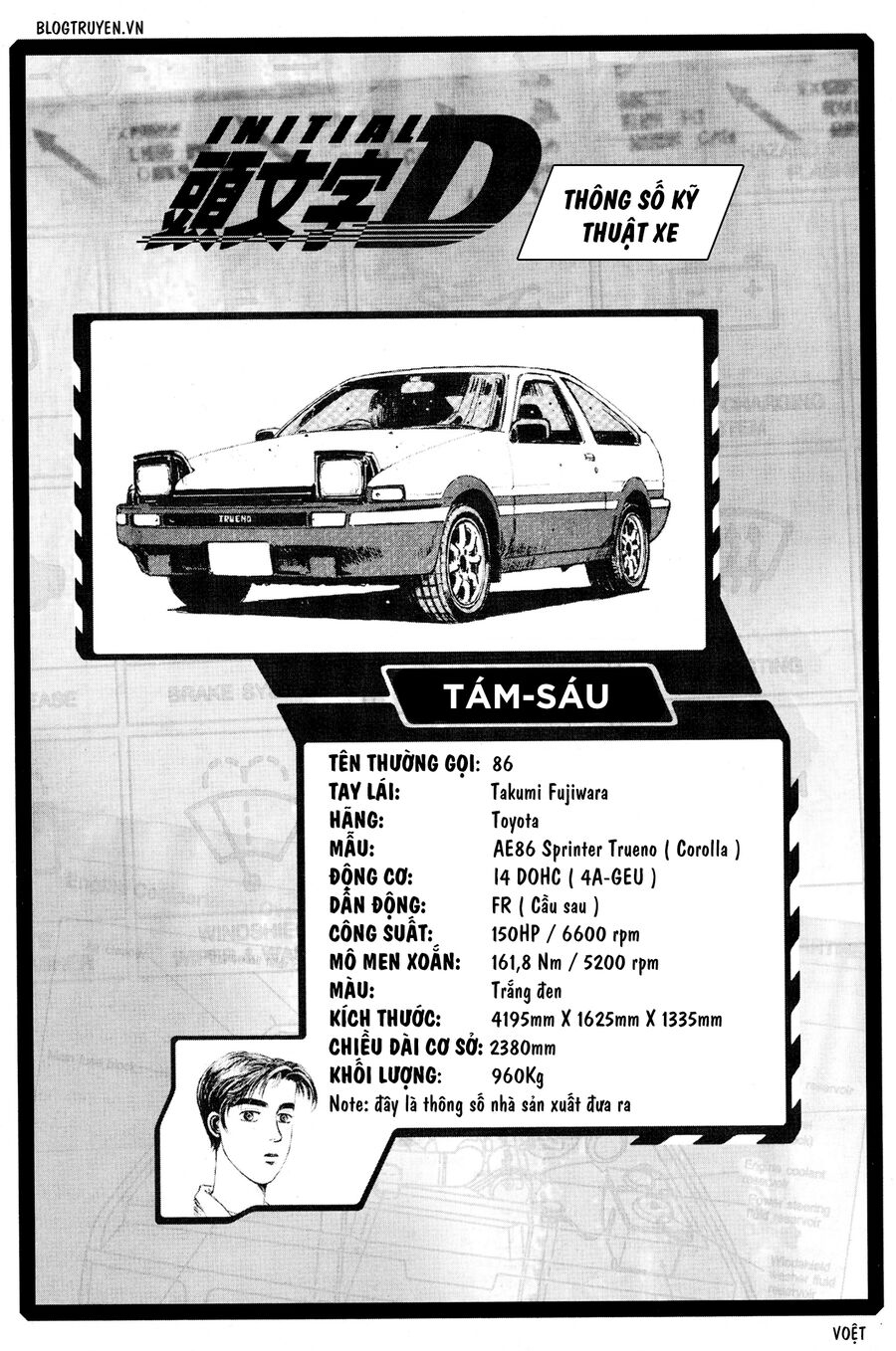 Ký Tự D Chap 340 - Next Chap 341