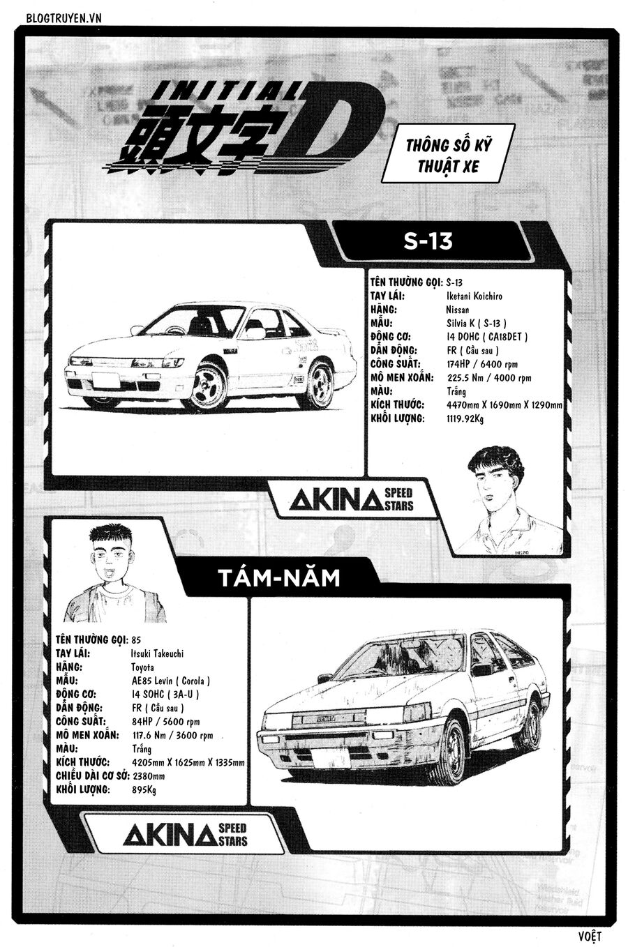Ký Tự D Chap 340 - Next Chap 341