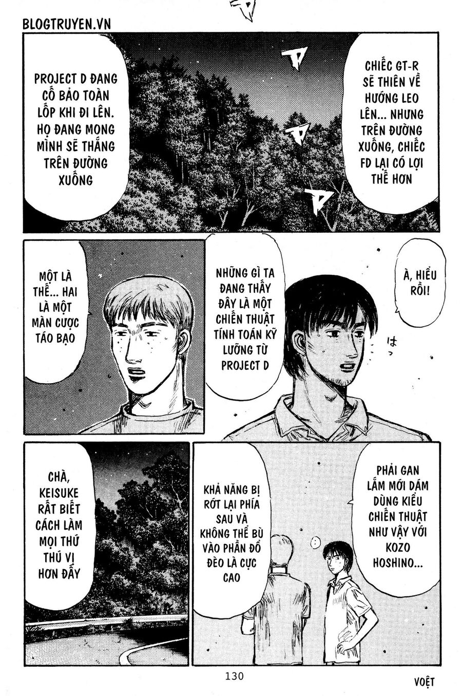 Ký Tự D Chap 400 - Next Chap 401