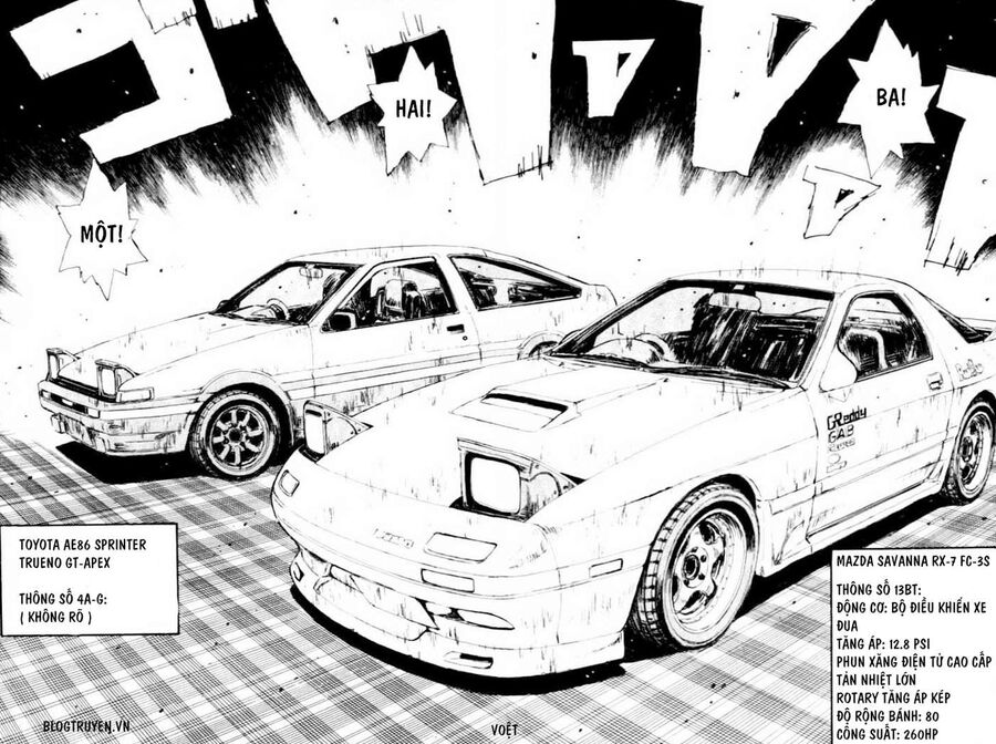 Ký Tự D Chap 44 - Next Chap 45