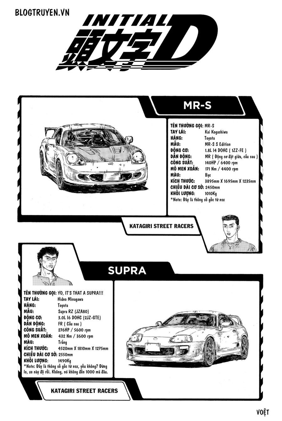 Ký Tự D Chap 489 - Next Chap 490