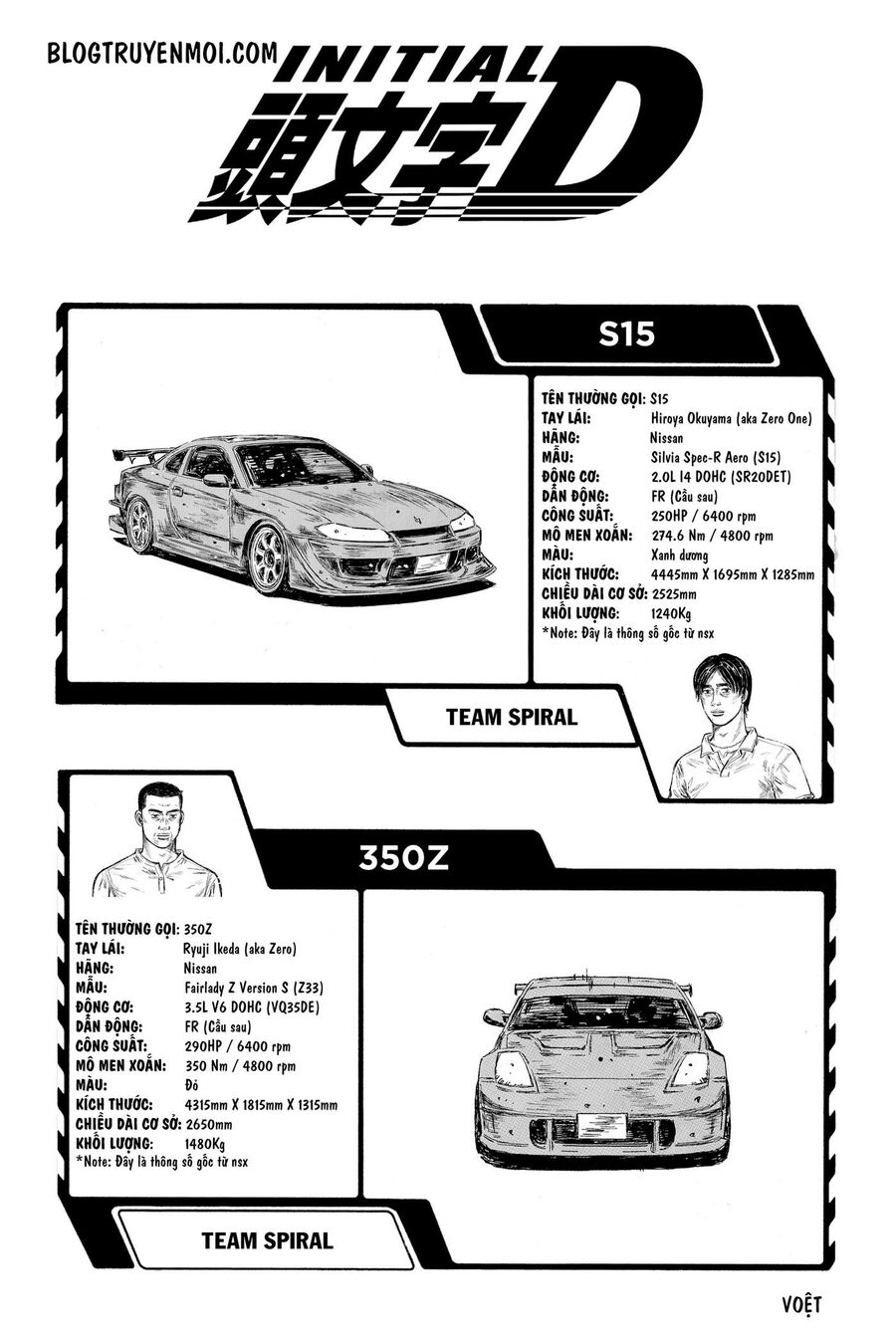 Ký Tự D Chap 538 - Next Chap 539