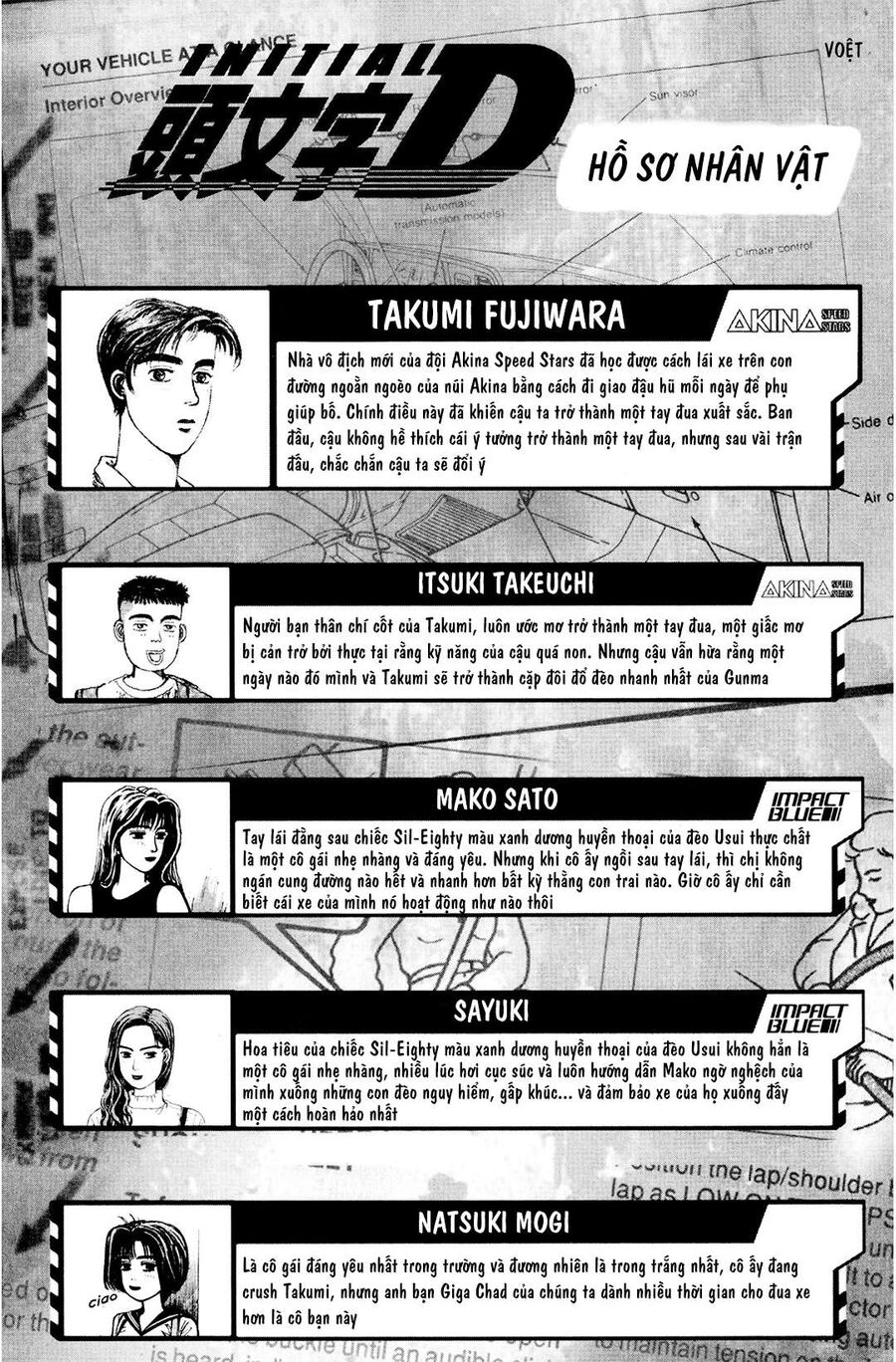 Ký Tự D Chap 55 - Next Chap 56