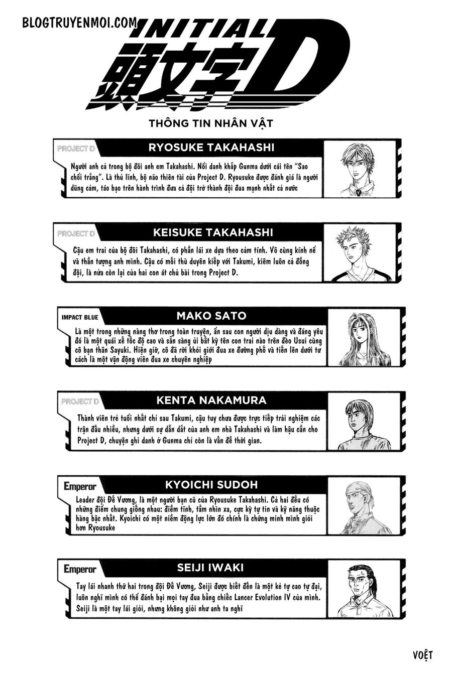 Ký Tự D Chap 631 - Next Chap 632