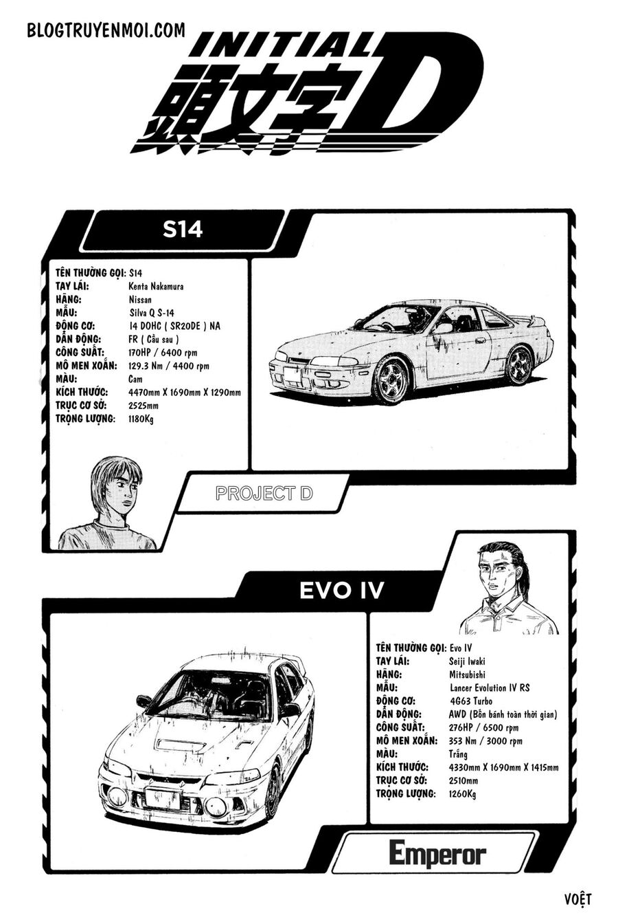 Ký Tự D Chap 631 - Next Chap 632