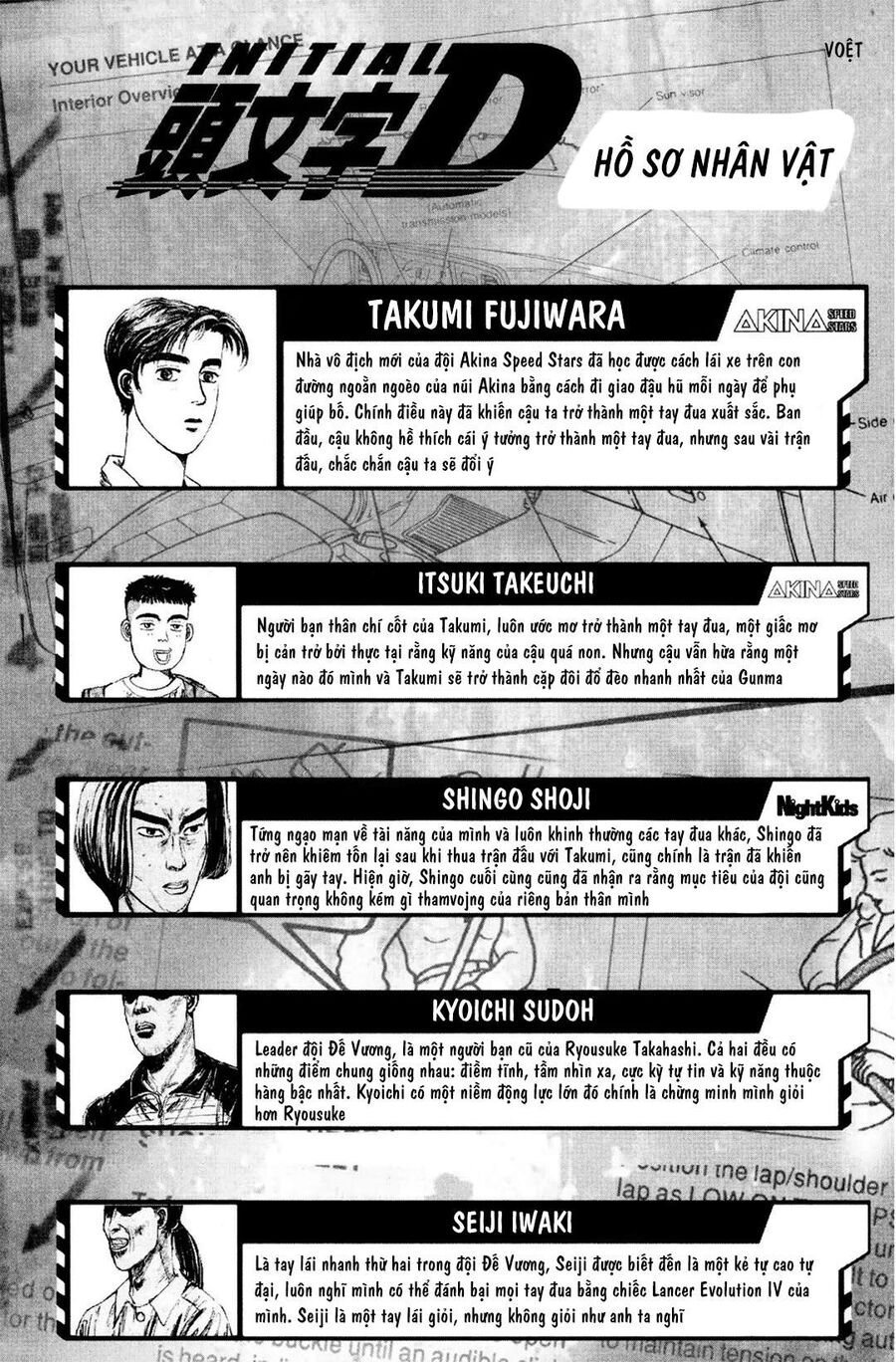 Ký Tự D Chap 66 - Next Chap 67