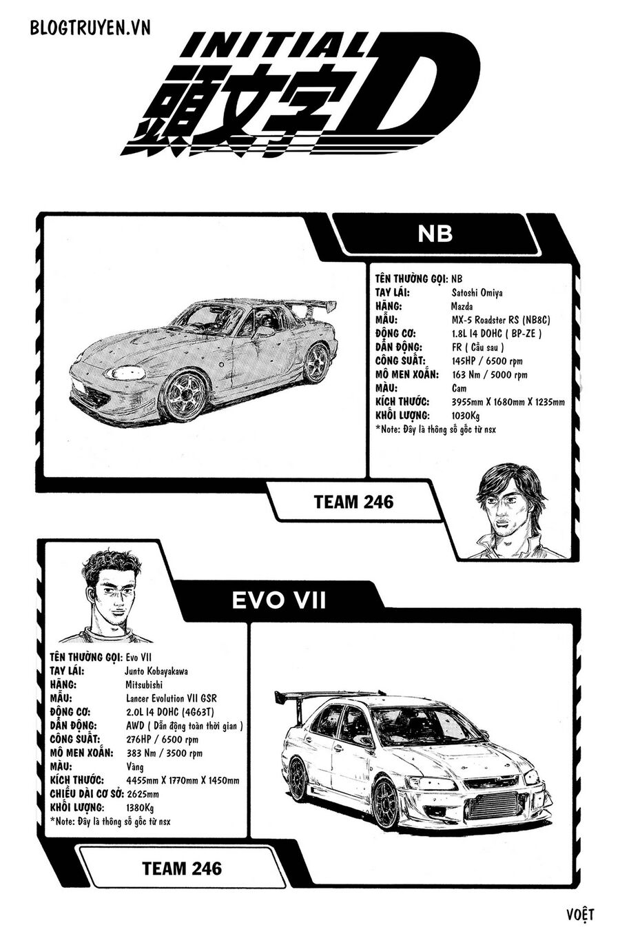 Ký Tự D Chap 689 - Next Chap 690