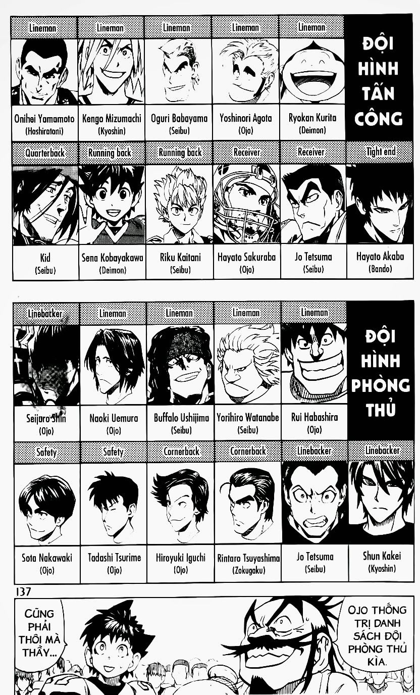 Lá Chắn Mắt Chap 167 - Next Chap 168