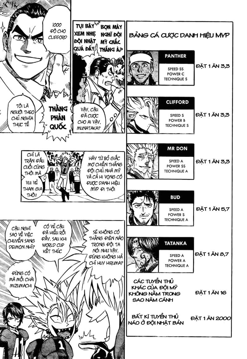 Lá Chắn Mắt Chap 319 - Next Chap 320
