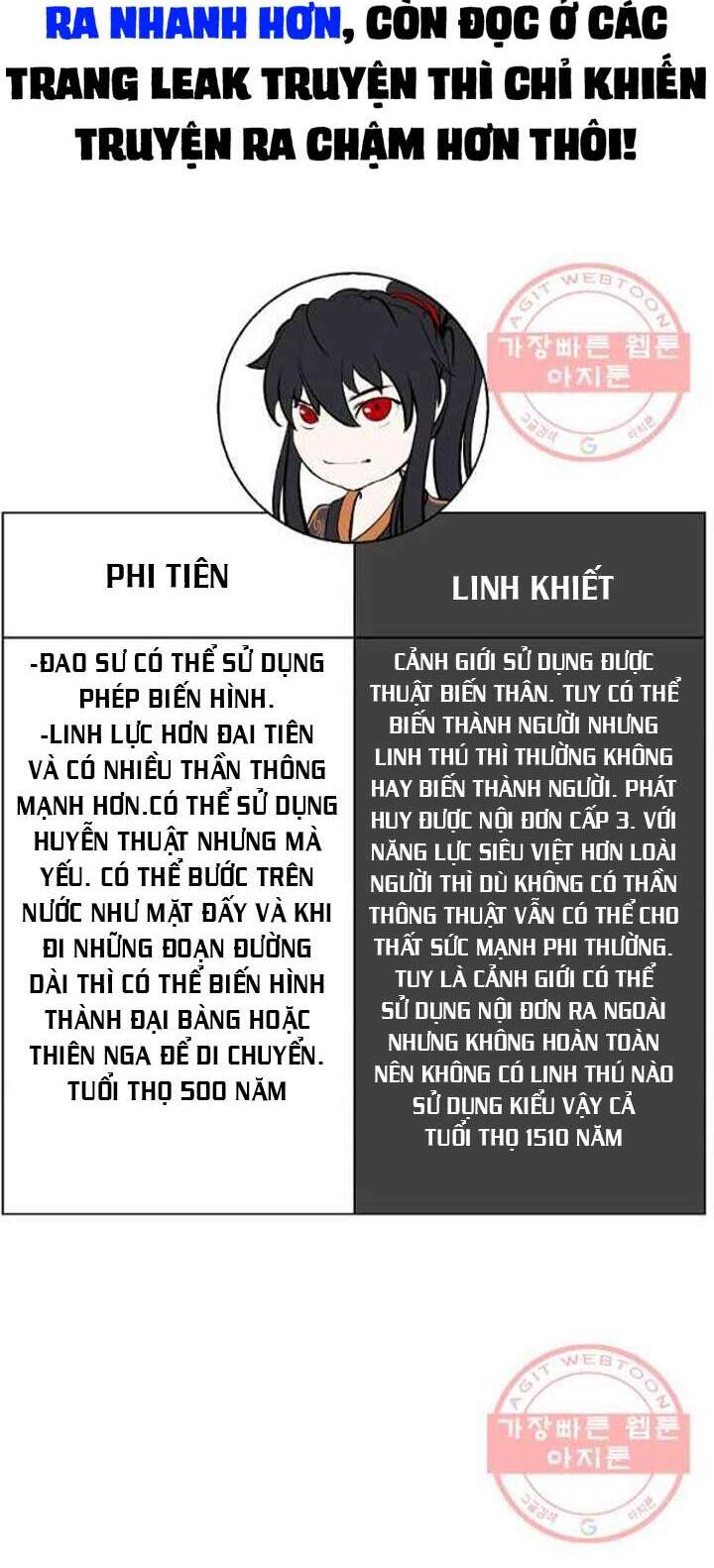 Lãng Tiên Kỳ Đàm Chap 48 - Next Chap 49