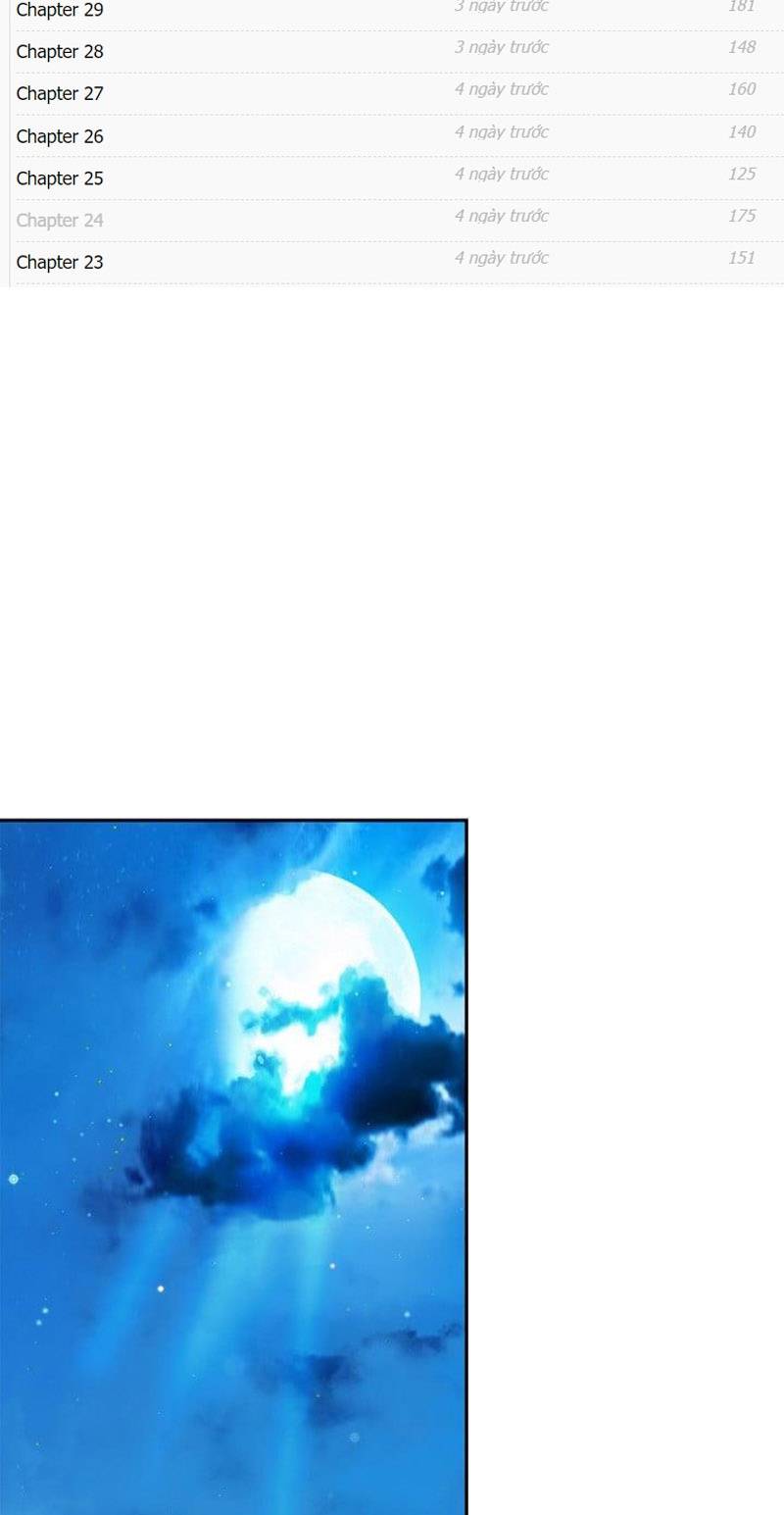 Lãng Tiên Kỳ Đàm Chap 88 - Next Chap 89