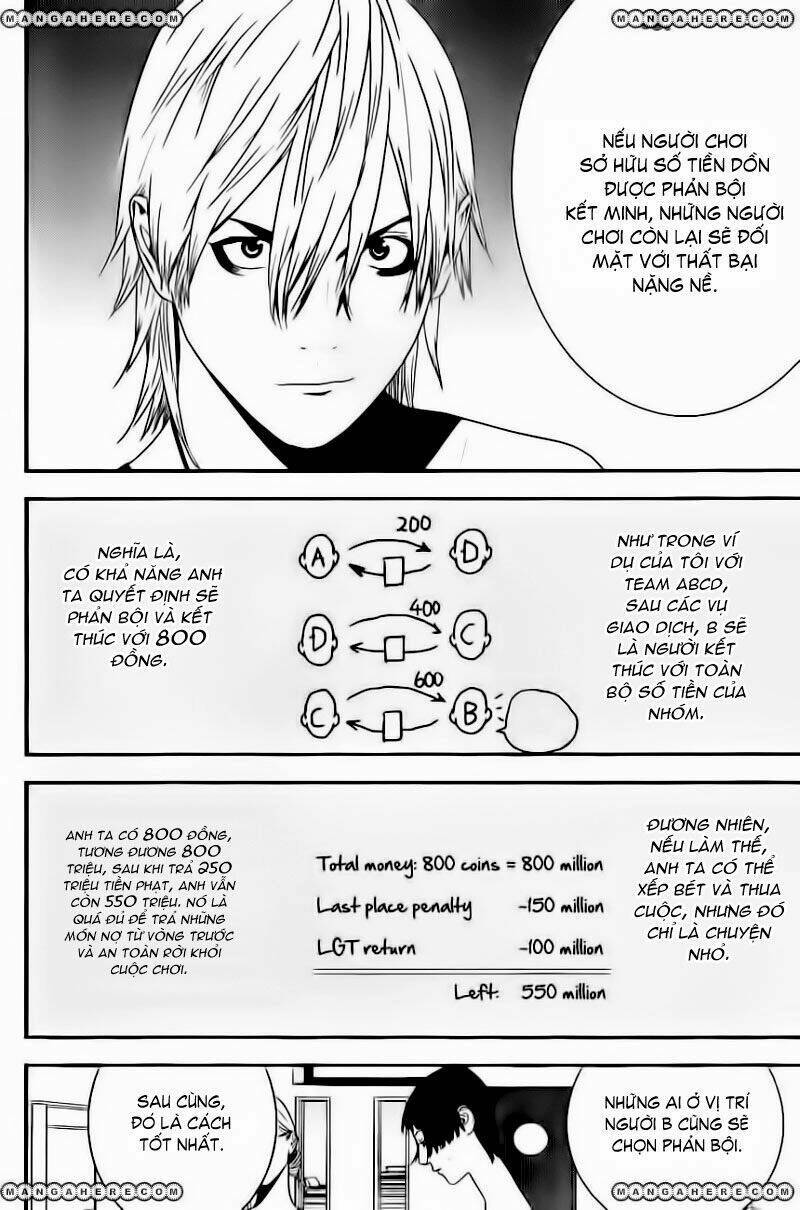 Liar Game Chap 166 - Next Chap 167