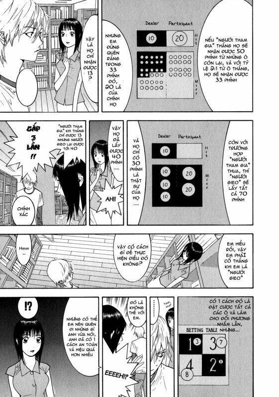 Liar Game Chap 79 - Next Chap 80