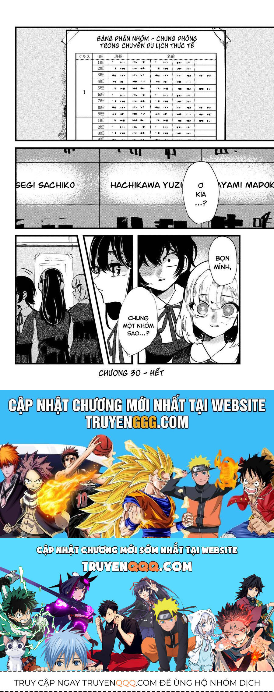 Liệu Cậu Sẽ Kết Thúc Mối Tình Này Chứ? Chap 30 - Next Chap 31