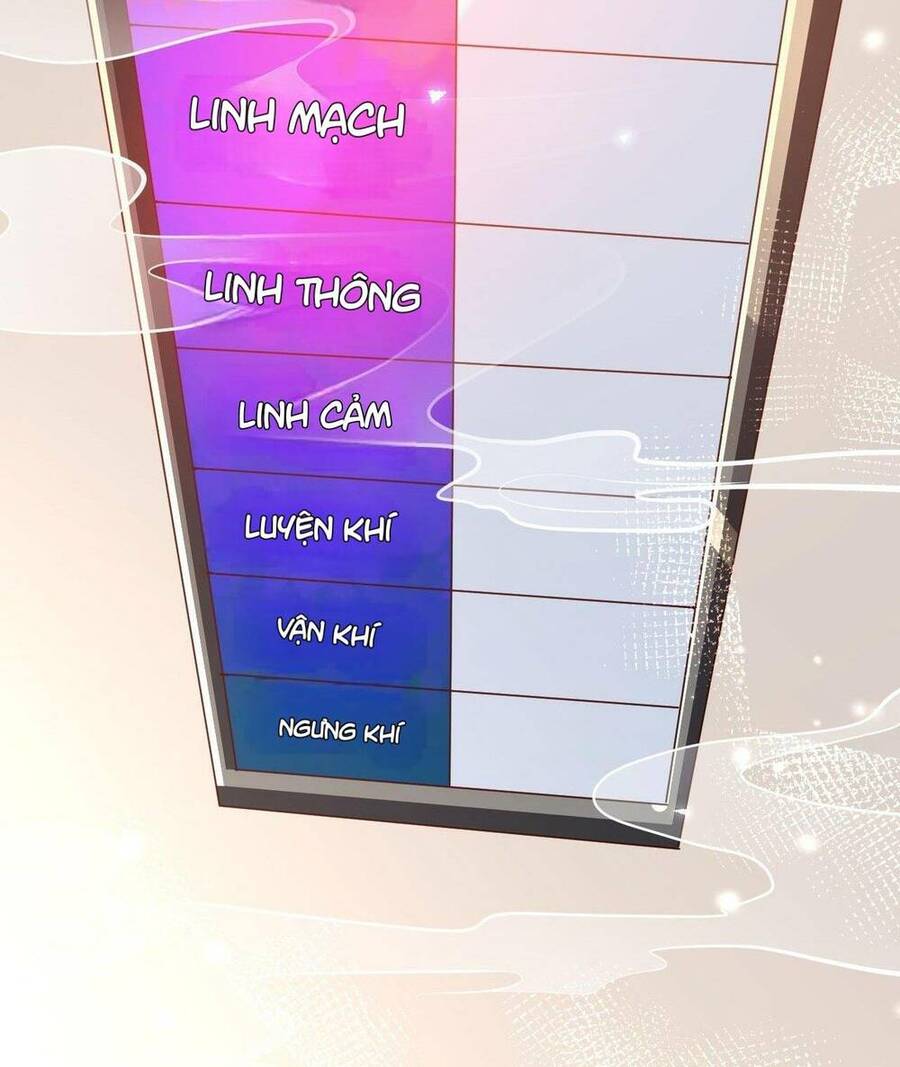 Lô Đỉnh Độc Quyền Của Các Nữ Đế Tương Lai Chap 1 - Next Chap 2