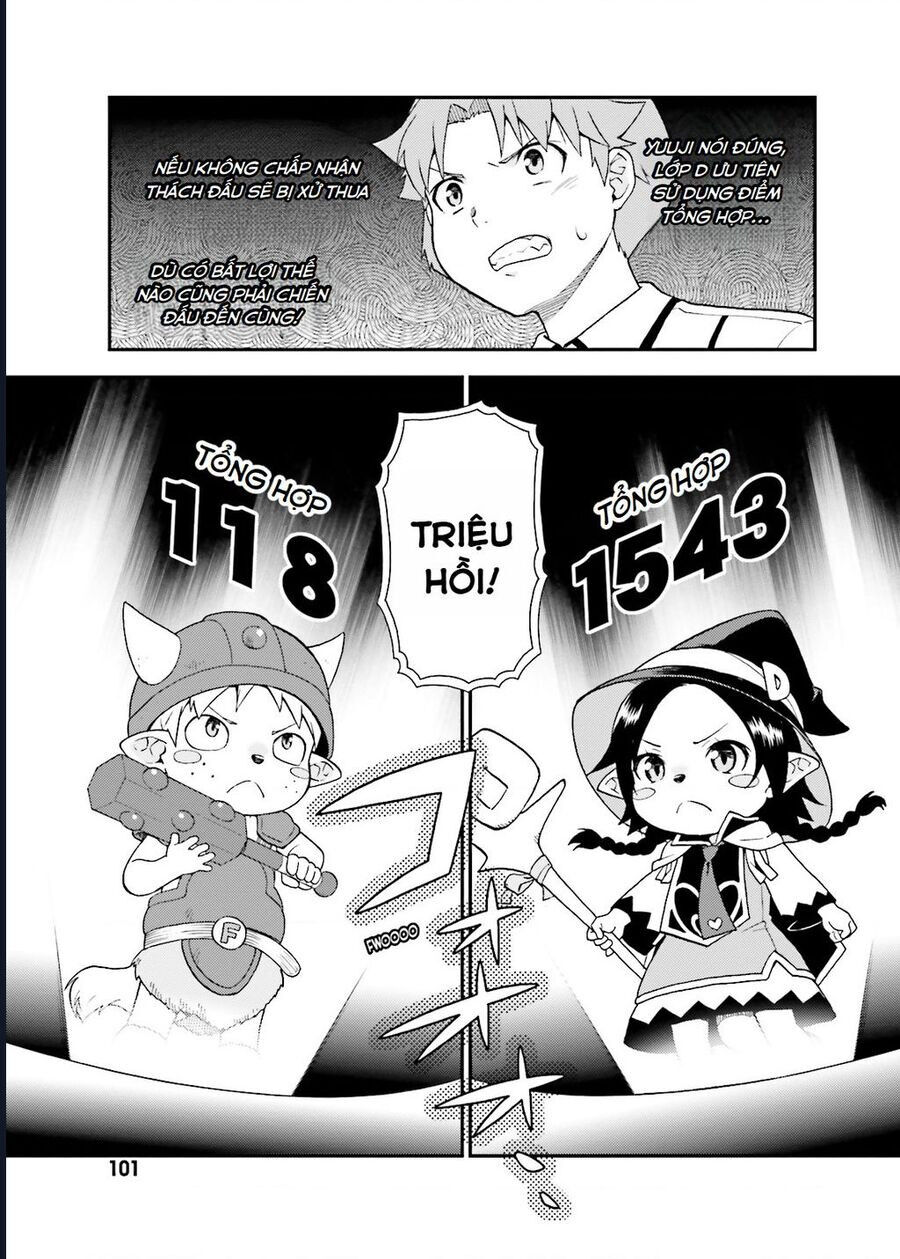 Lũ Ngốc, Bài Thi Và Linh Thú Triệu Hồi Chap 45 - Next Chap 46