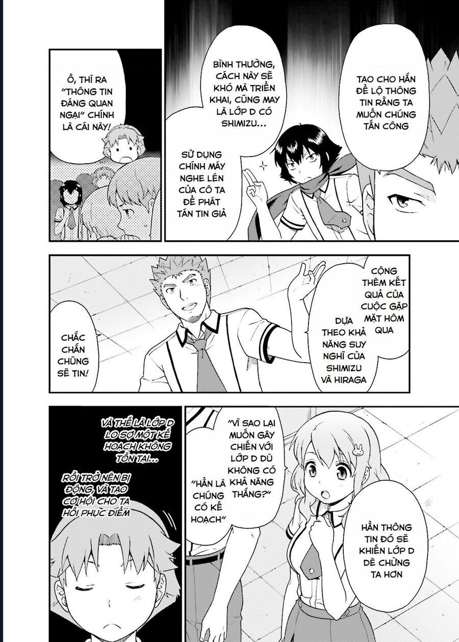 Lũ Ngốc, Bài Thi Và Linh Thú Triệu Hồi Chap 45 - Next Chap 46