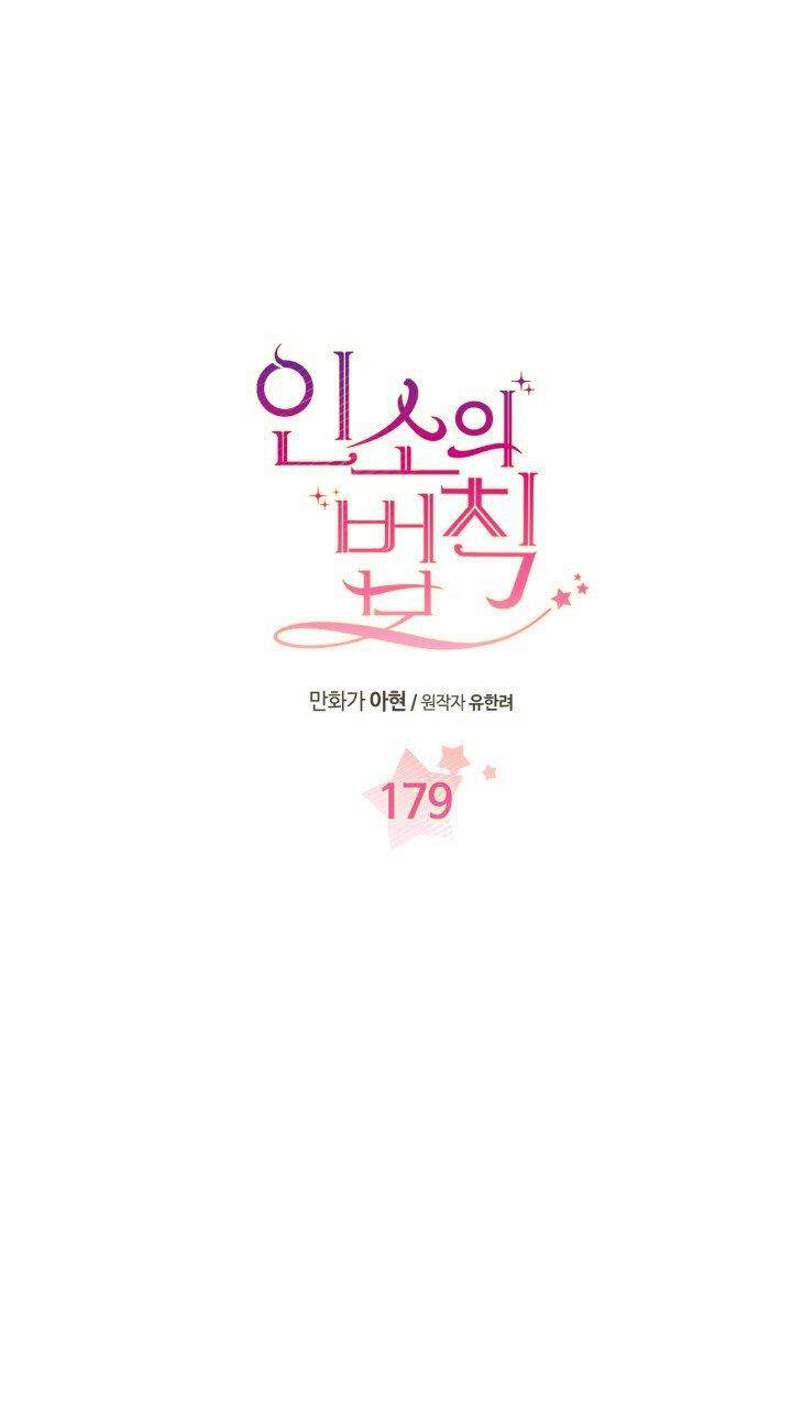 Luật Của Tiểu Thuyết Mạng Chap 179 - Next Chap 180