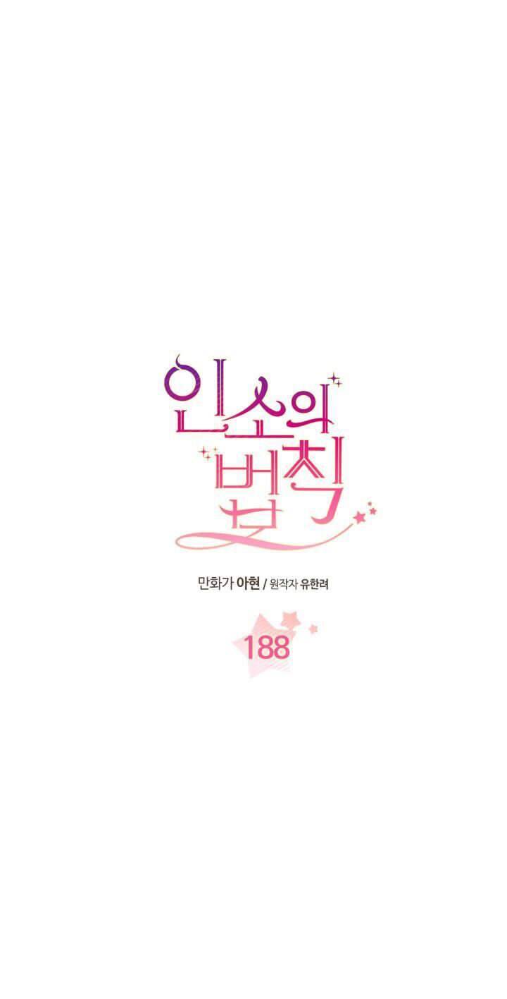 Luật Của Tiểu Thuyết Mạng Chap 1881 - Next Chap 1882