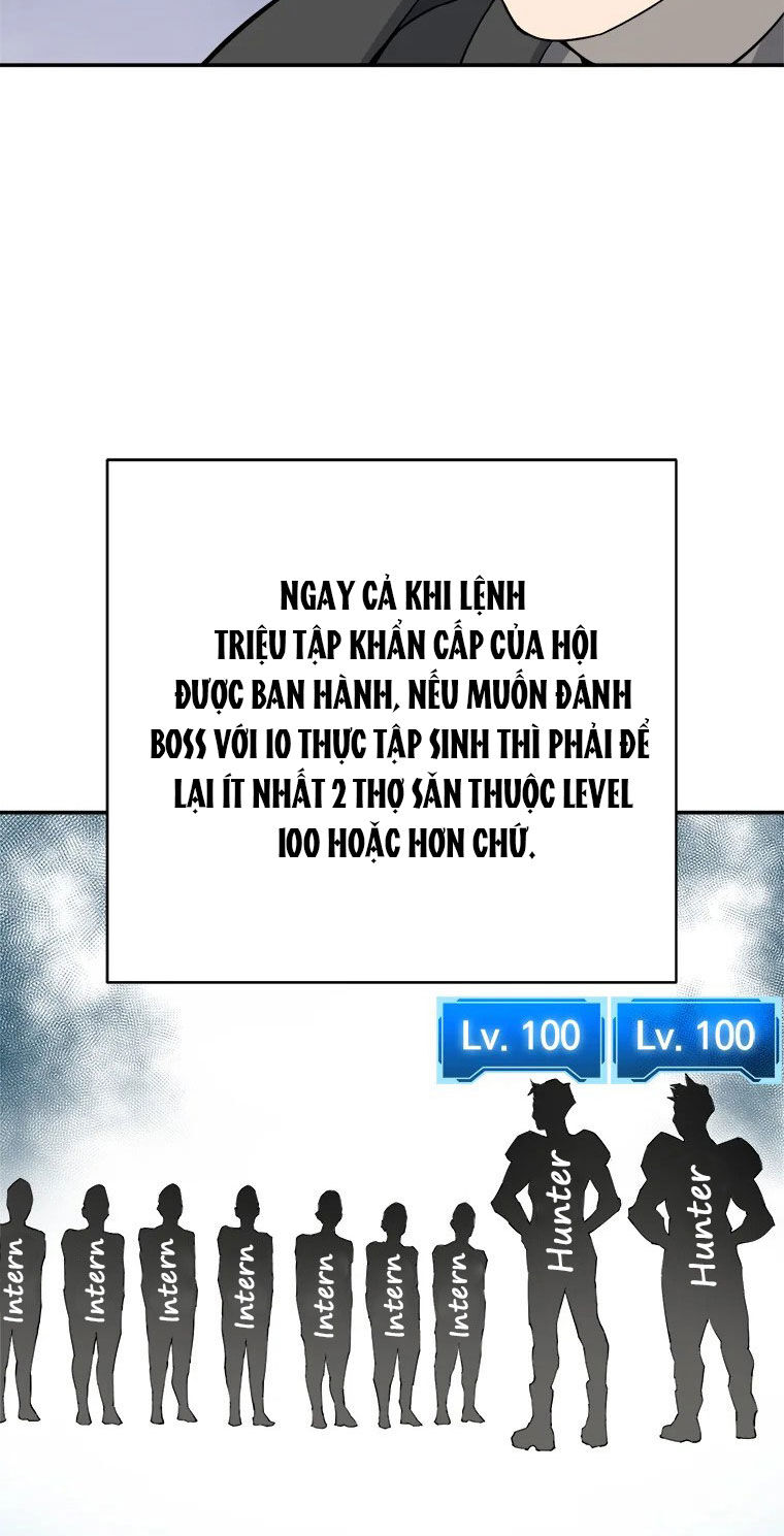 Lv 1 Bất Khả Chiến Bại Chap 1 - Next Chap 2