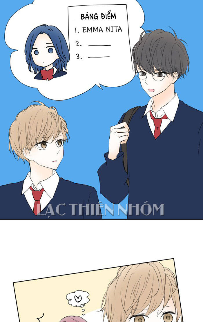 Ly Choco Ngọt Ngào Chap 51 - Next Chap 52