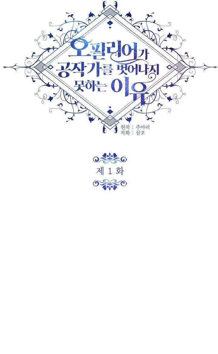 Lý Do Nàng Ophelia Không Thể Chạy Trốn Khỏi Dinh Thự Công Tước Chap 1 - Next Chap 2