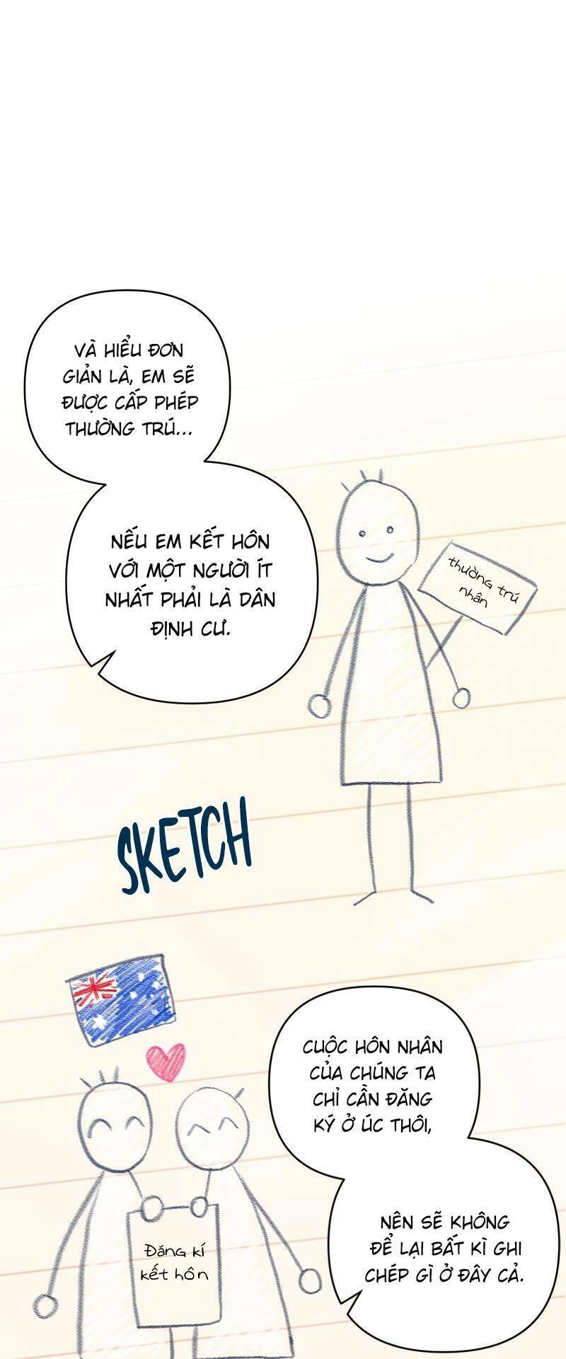 Ly Hôn Nào! Chap 3 - Next Chap 4