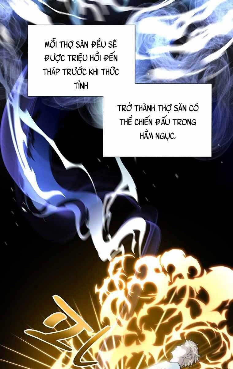 Mắc Kẹt Trong Tòa Tháp Thử Thách Chap 1 - Next Chap 2