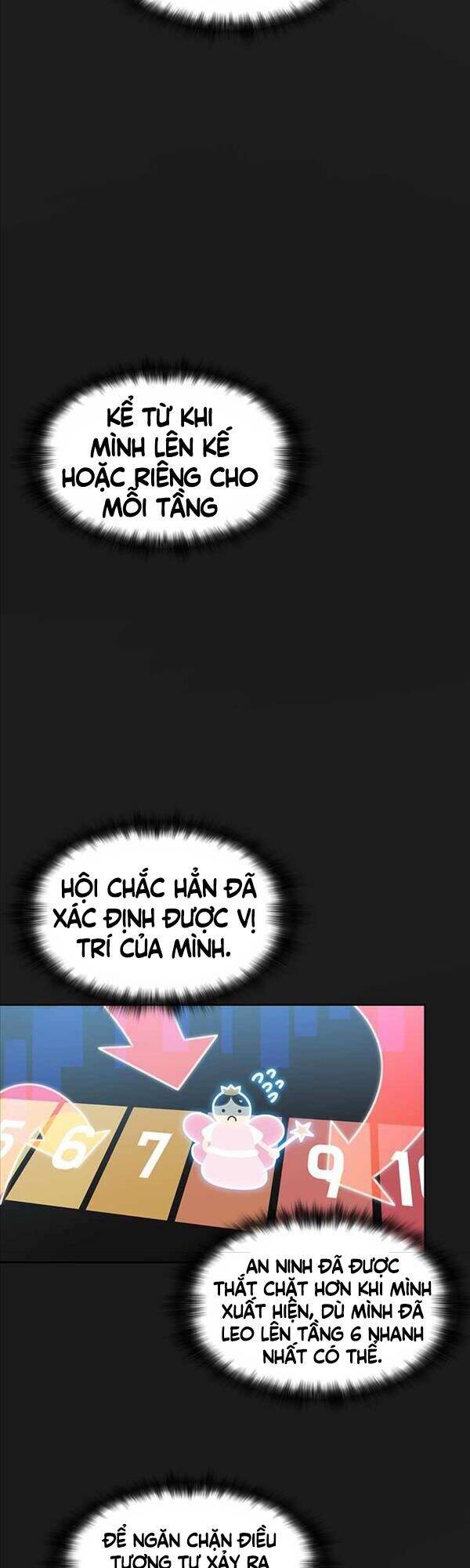 Mắc Kẹt Trong Tòa Tháp Thử Thách Chap 14 - Next Chap 15