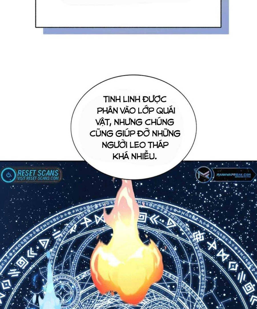 Mắc Kẹt Trong Tòa Tháp Thử Thách Chap 36 - Next Chap 37