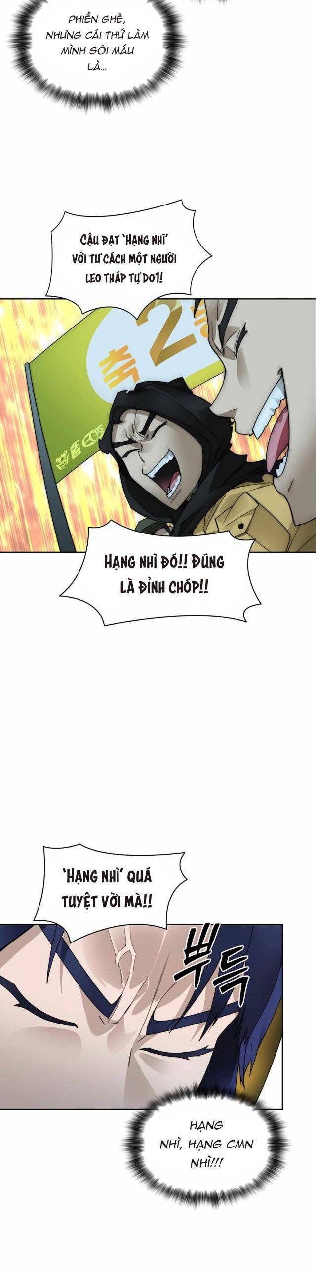 Mắc Kẹt Trong Tòa Tháp Thử Thách Chap 50 - Next Chap 51