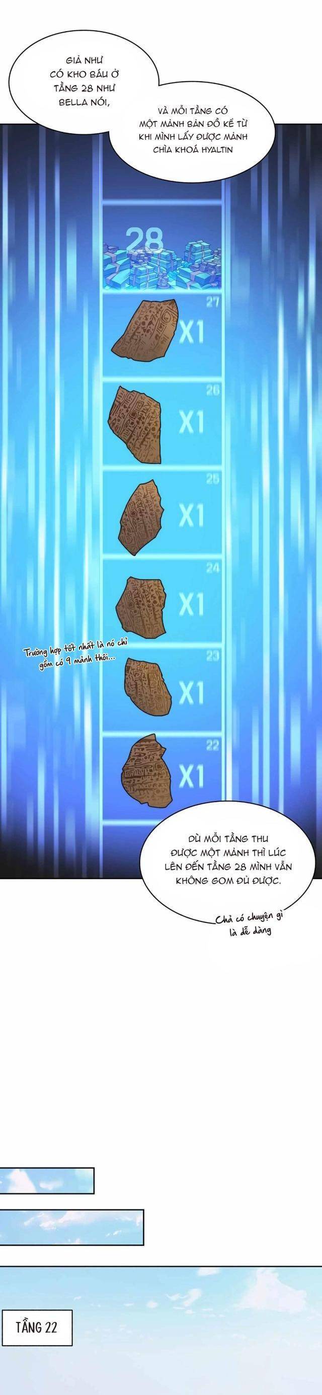 Mắc Kẹt Trong Tòa Tháp Thử Thách Chap 51 - Next Chap 52