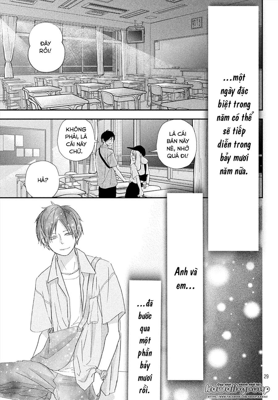 Mairimashita, Senpai! Chap 20 - Next Chap 21