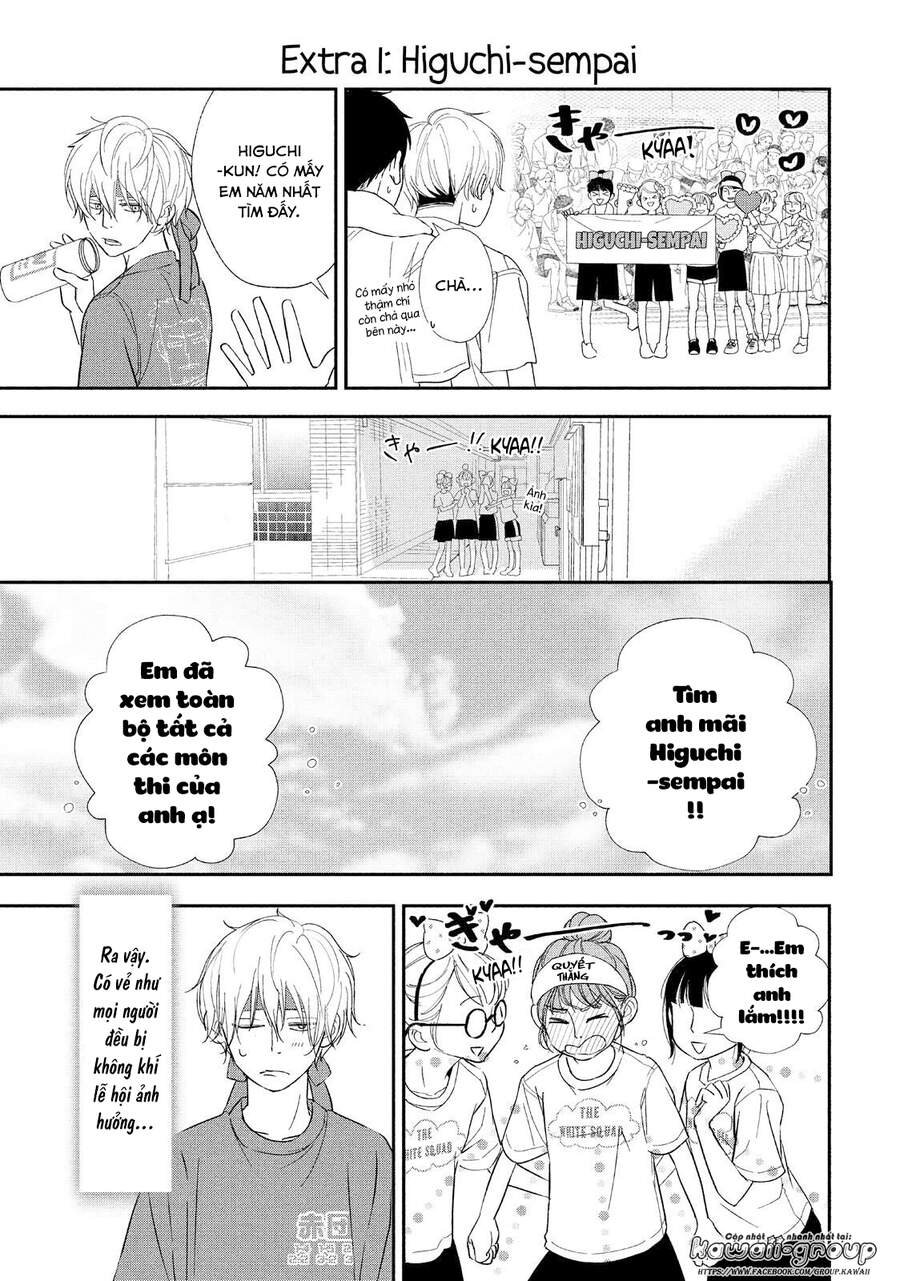 Mairimashita, Senpai! Chap 20 - Next Chap 21