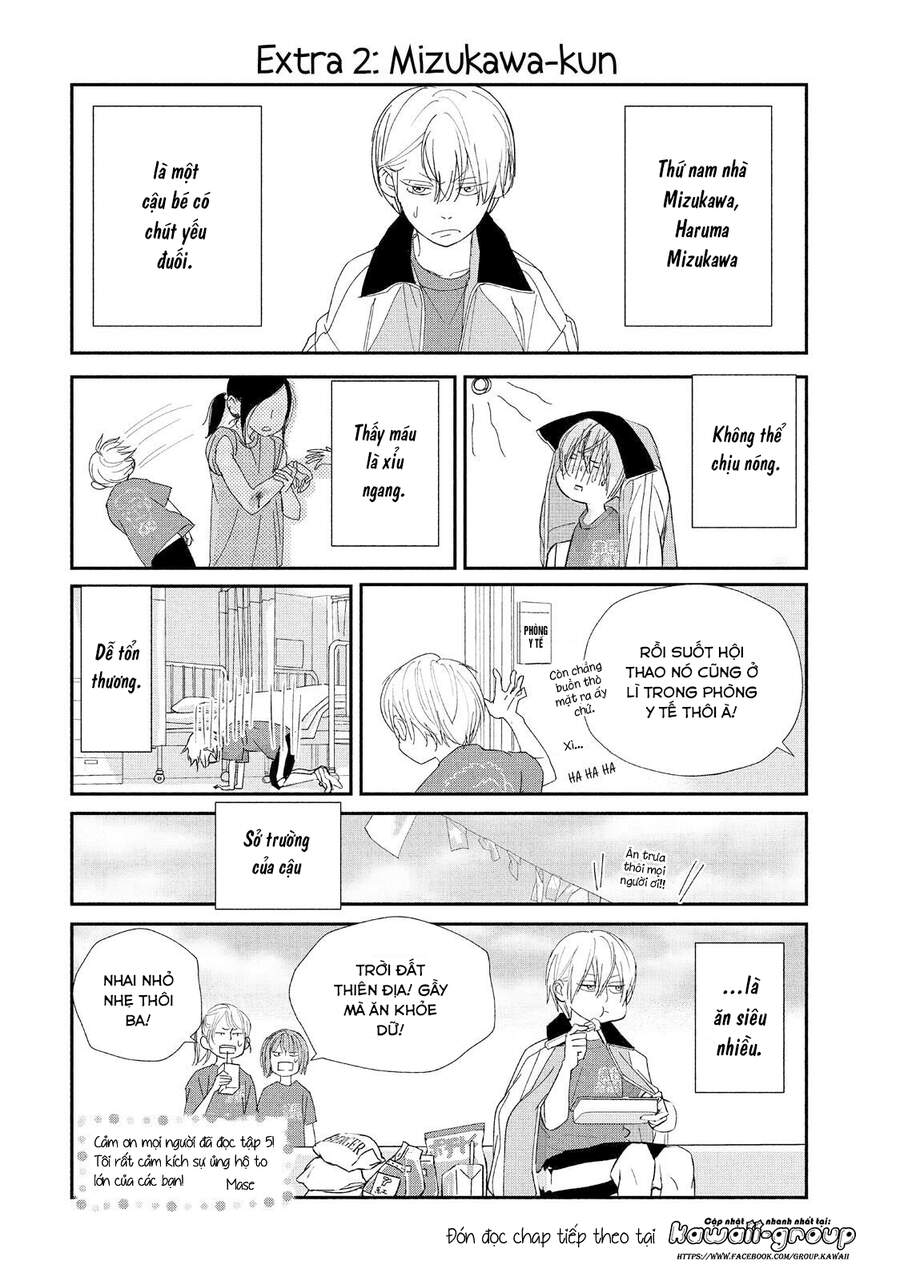 Mairimashita, Senpai! Chap 20 - Next Chap 21