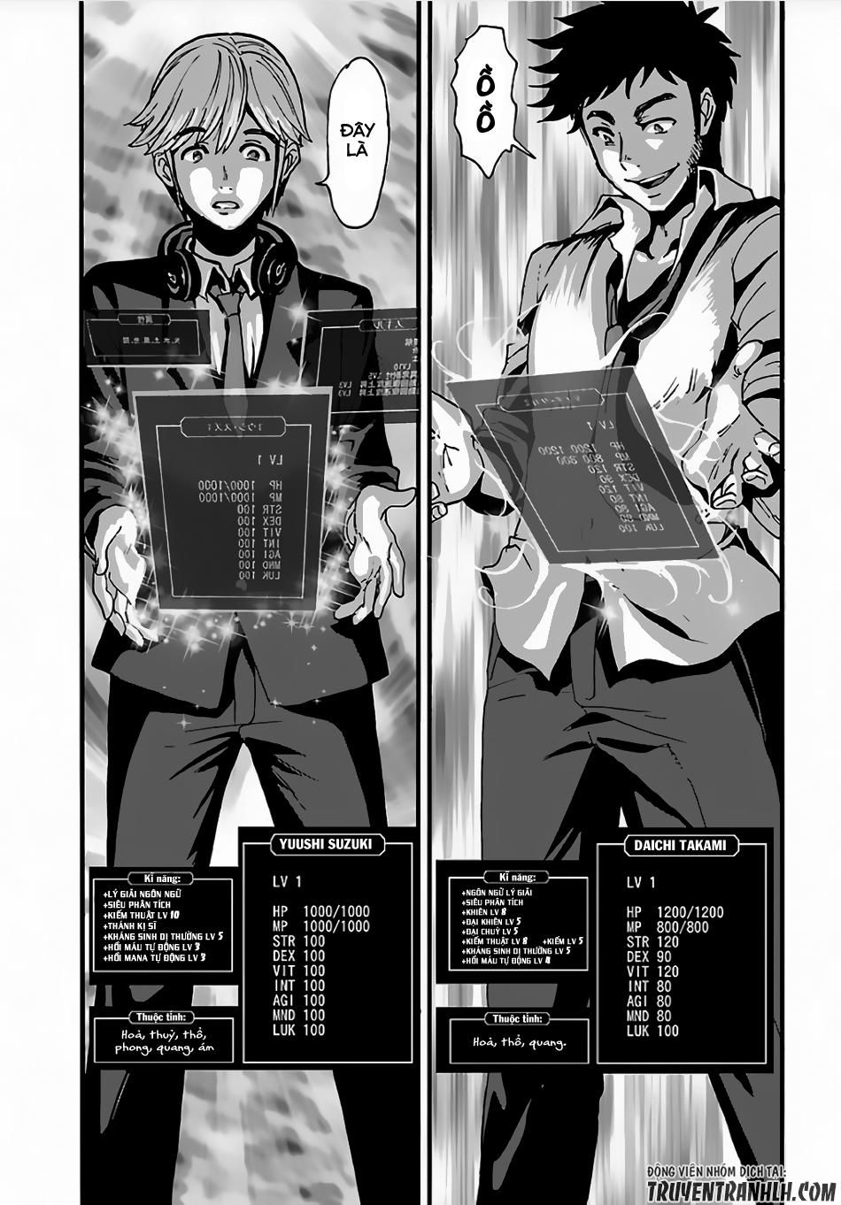 Makikomarete Isekai Teni Suru Yatsu Wa, Taitei Cheat Chap 2 - Next Chap 3