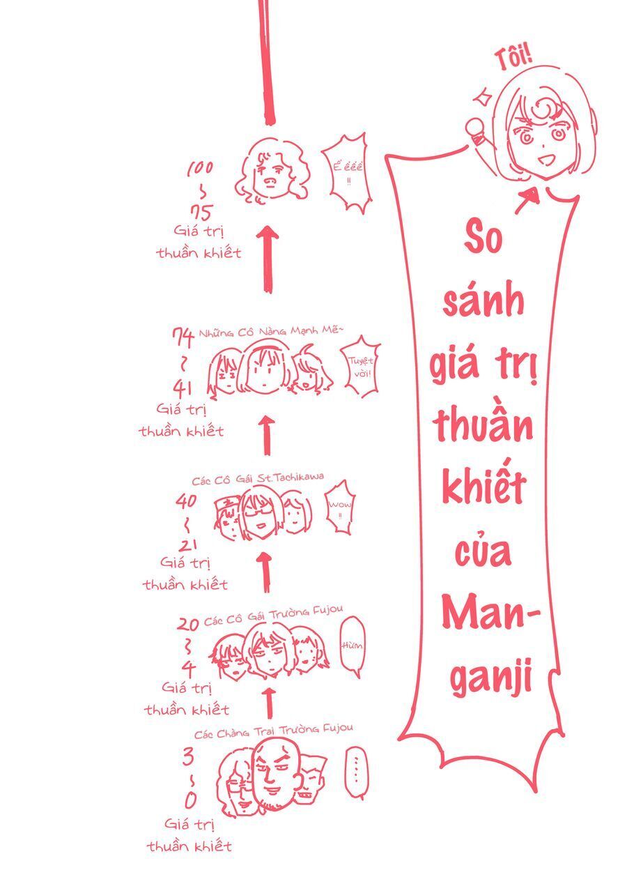 Mảnh Ghép Số Phận Chap 1555 - Next Chap 1556