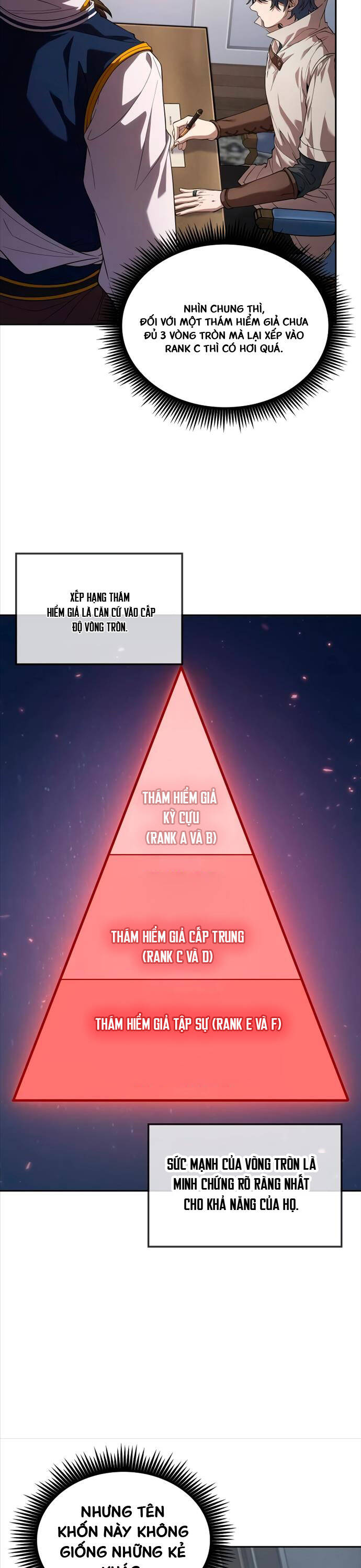 Mạo Hiểm Giả Cuối Cùng Chap 4 - Next Chap 5