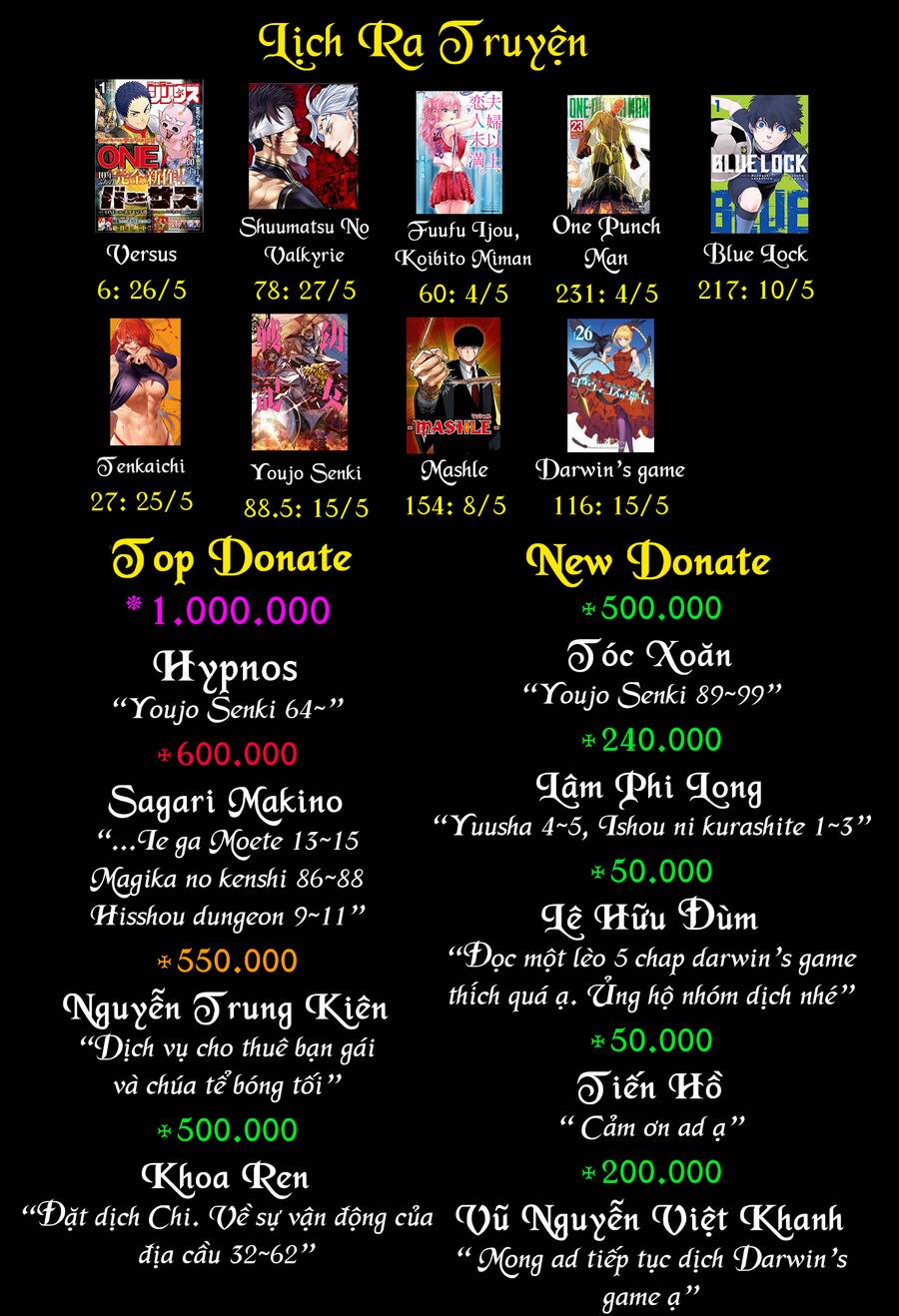 Maou Ni Natte Node, Dungeon Tsukutte Jingai Musume To Honobono Suru Chap 46 - Next Chap 47