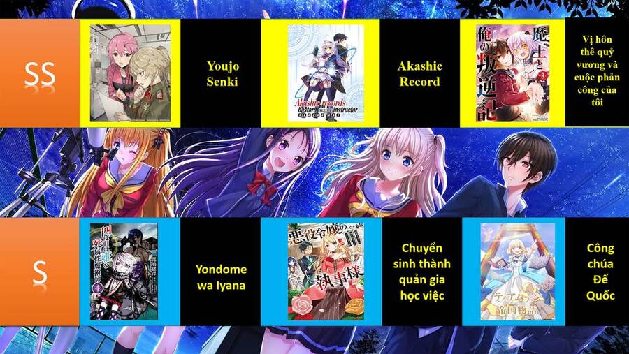 Maou To Ore No Hangyakuki Chap 53 - Next Chap 54