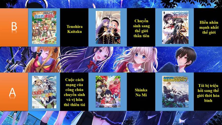 Maou To Ore No Hangyakuki Chap 53 - Next Chap 54