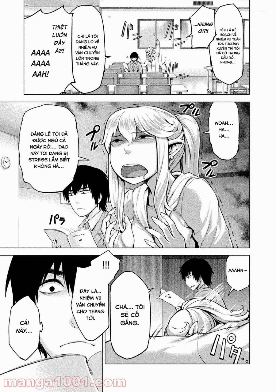 Marginal Operation Chap 10 - Next Chap 11