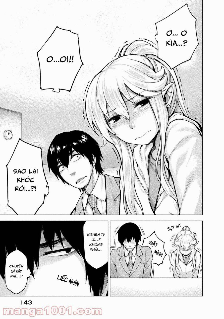 Marginal Operation Chap 10 - Next Chap 11