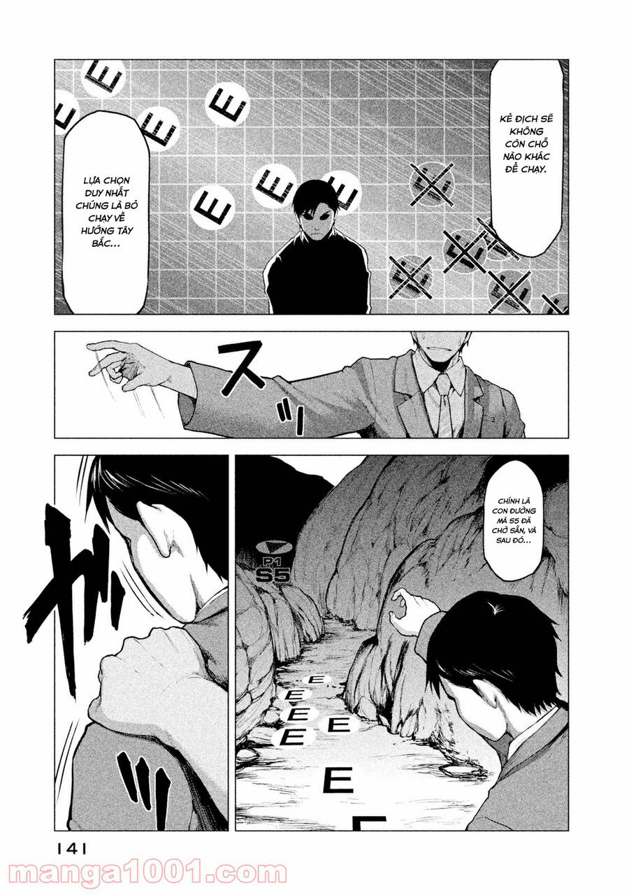 Marginal Operation Chap 16 - Next Chap 17