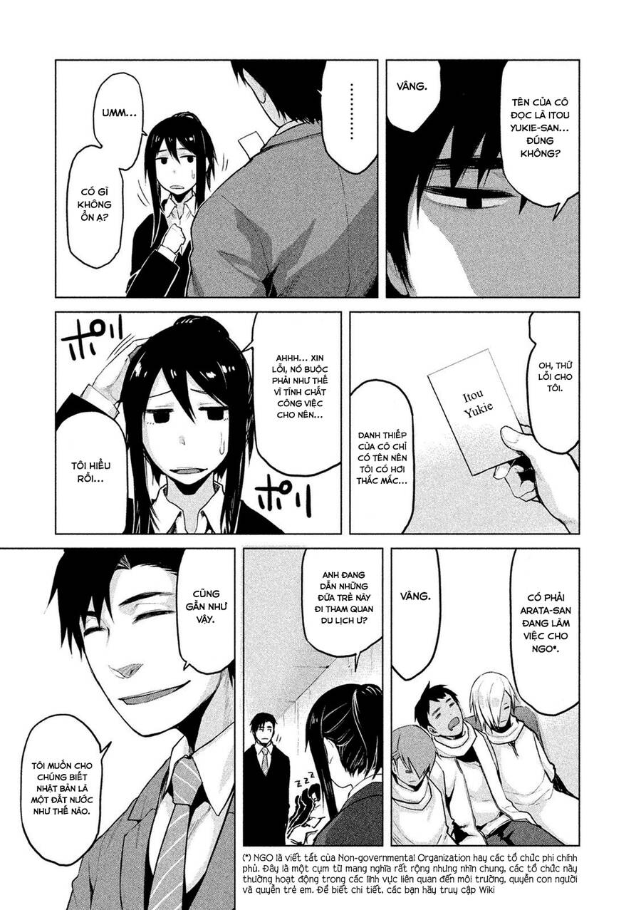 Marginal Operation Chap 18 - Next Chap 19