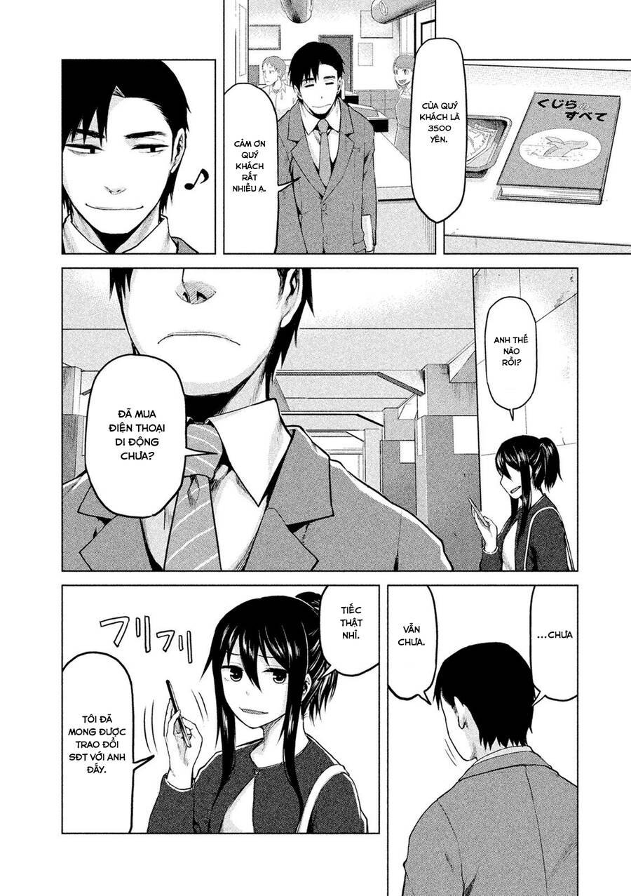 Marginal Operation Chap 19 - Next Chap 20