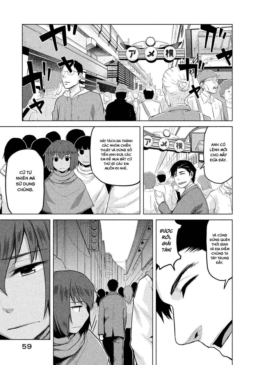 Marginal Operation Chap 19 - Next Chap 20